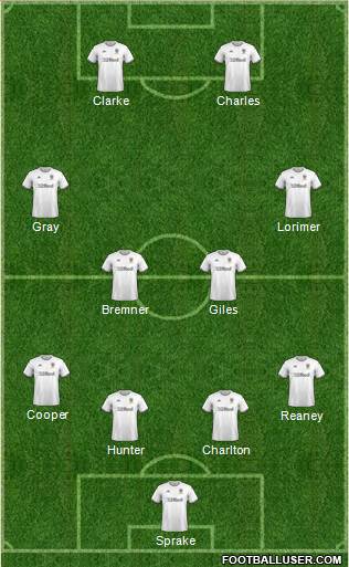 Leeds United Formation 2021