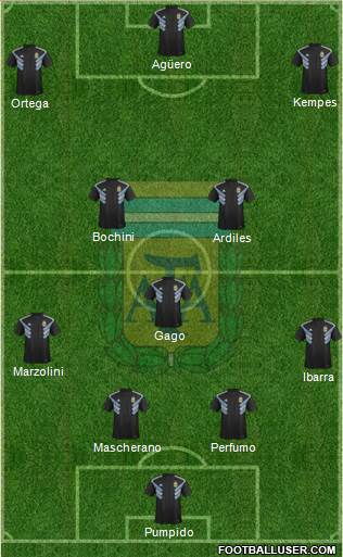Argentina Formation 2021