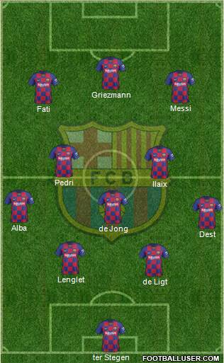 F.C. Barcelona Formation 2021
