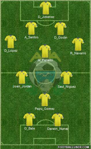 A.D. Alcorcón Formation 2021