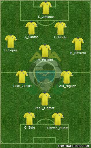 A.D. Alcorcón 4-1-3-2 football formation