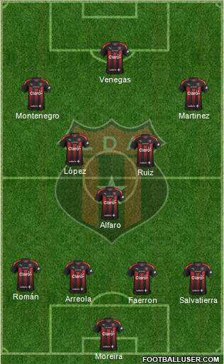 Liga Deportiva Alajuelense football formation