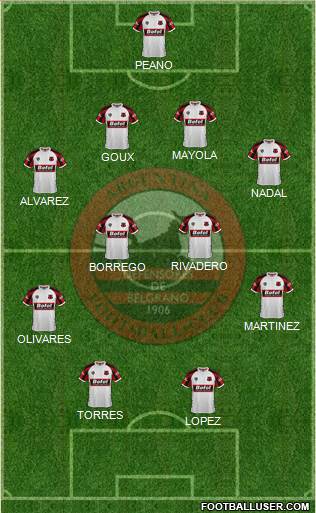 Defensores de Belgrano Formation 2021