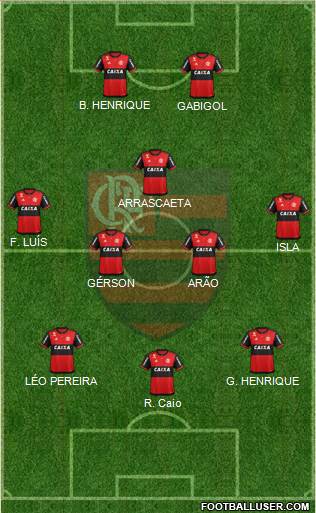 CR Flamengo 3-5-2 football formation