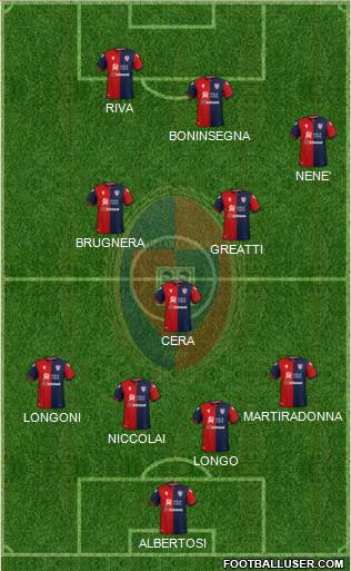 Cagliari Formation 2021