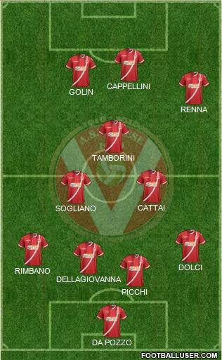 Varese Formation 2021