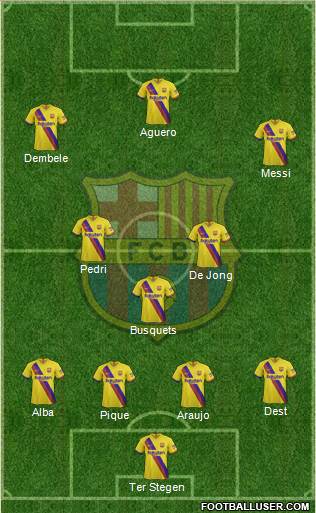F.C. Barcelona Formation 2021