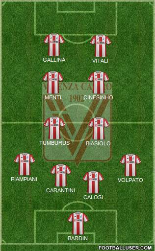 Vicenza Formation 2021