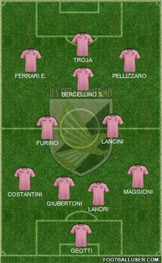 Città di Palermo football formation