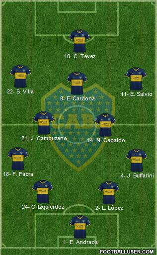 Boca Juniors Formation 2021