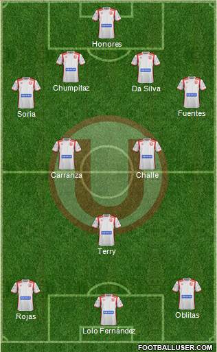 C Universitario D football formation