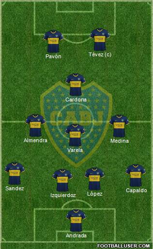 Boca Juniors Formation 2021