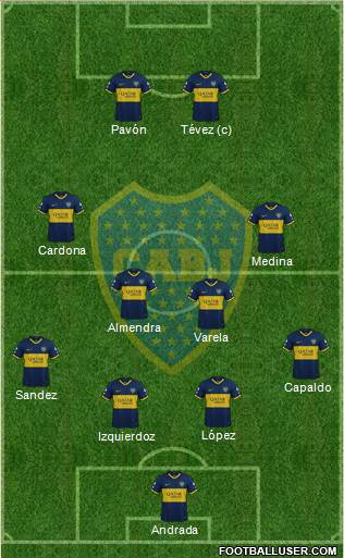 Boca Juniors Formation 2021
