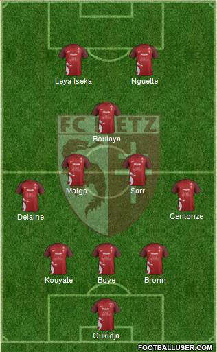 Football Club de Metz 4-2-1-3 football formation