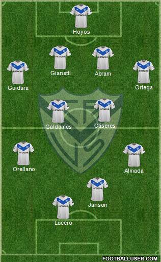 Vélez Sarsfield Formation 2021