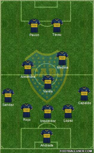Boca Juniors Formation 2021