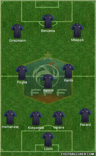 France Formation 2021