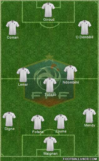 France Formation 2021