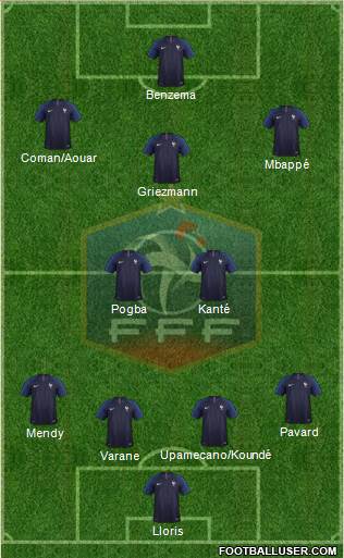 France Formation 2021