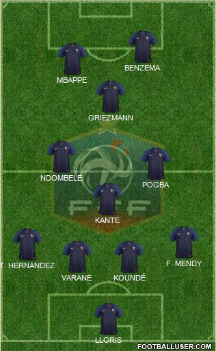 France Formation 2021