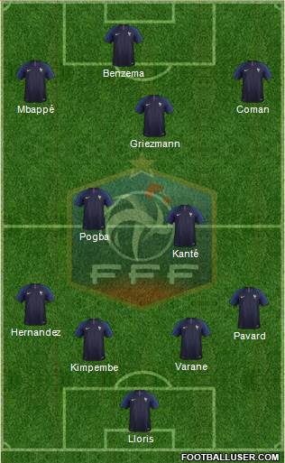 France Formation 2021