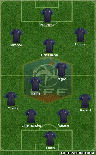 France Formation 2021