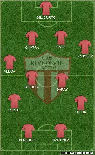 Rivadavia Formation 2021