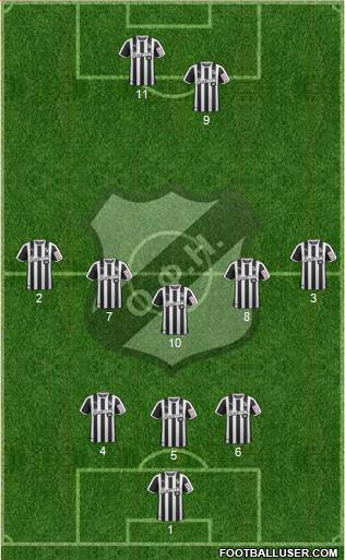 OFI Crete Formation 2021