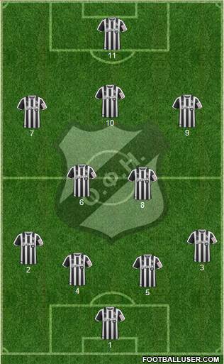 OFI Crete Formation 2021