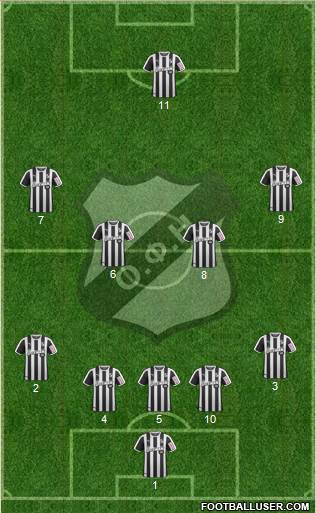 OFI Crete Formation 2021