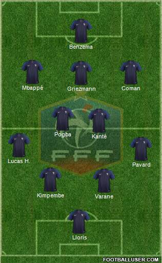 France Formation 2021