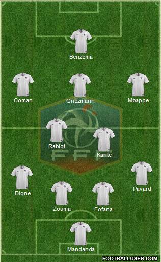 France Formation 2021