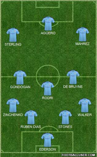 Manchester City Formation 2021