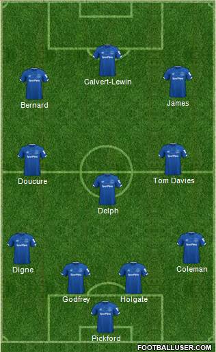 Everton Formation 2021