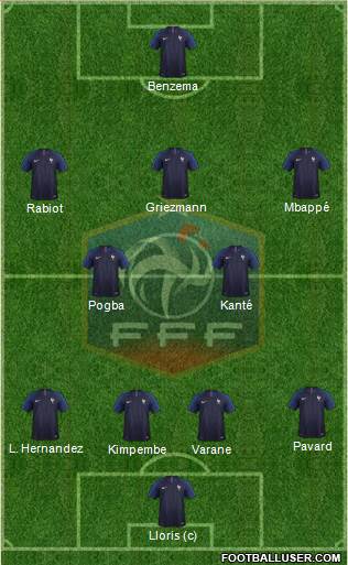 France Formation 2021