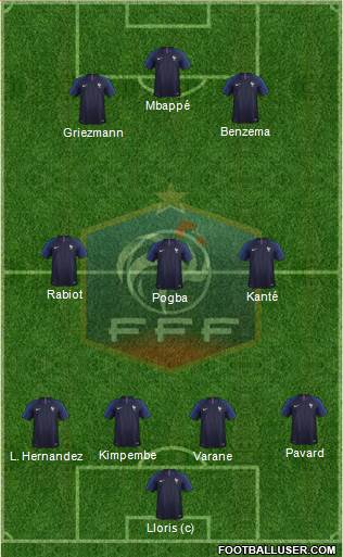 France Formation 2021