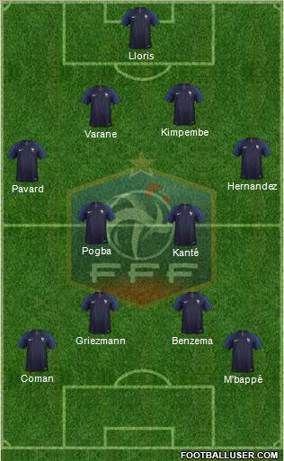 France Formation 2021