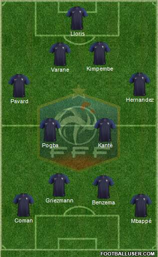 France Formation 2021