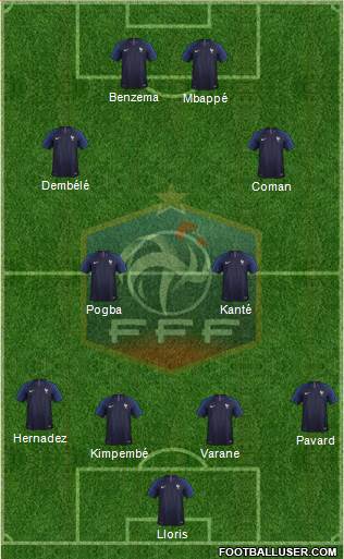 France Formation 2021
