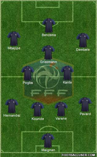 France Formation 2021