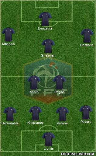 France Formation 2021