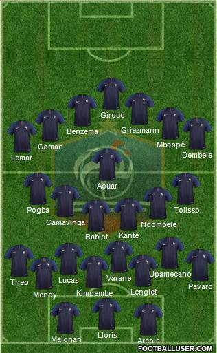 France Formation 2021