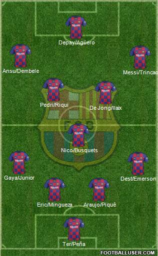F.C. Barcelona Formation 2021
