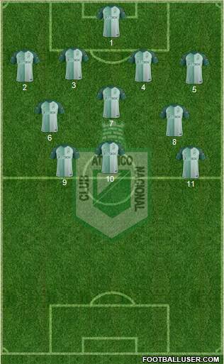 CDC Atlético Nacional 4-3-3 football formation