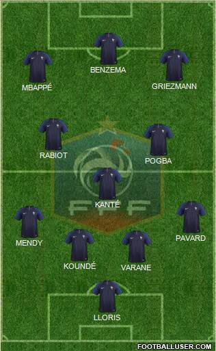 France Formation 2021