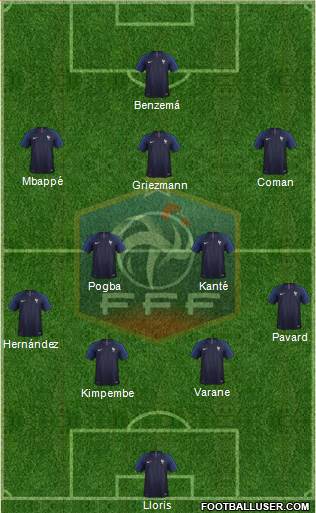 France Formation 2021