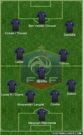 France Formation 2021
