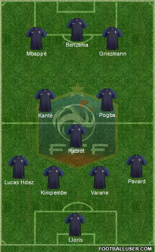 France Formation 2021