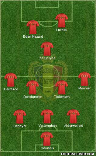 Belgium Formation 2021