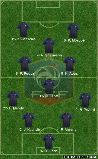 France Formation 2021